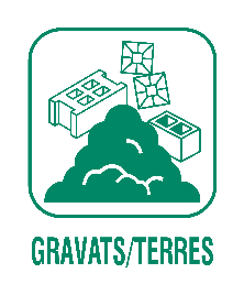 Gravats et terres