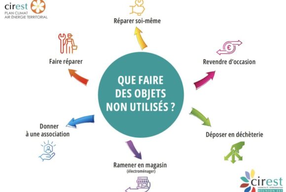 Réemploi : retrouvez toutes les solutions dans l’Est Réemploi : retrouvez toutes les solutions dans l’Est