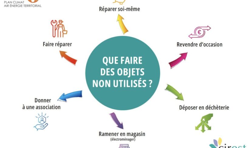 Réemploi : retrouvez toutes les solutions dans l’Est